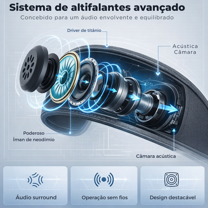 Rylaro™ - Alívio noturno através do som e do conforto