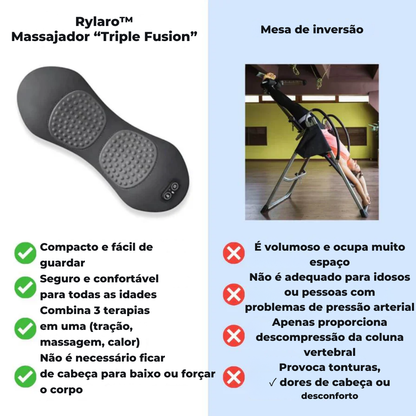Rylaro Triple Fusion Massager