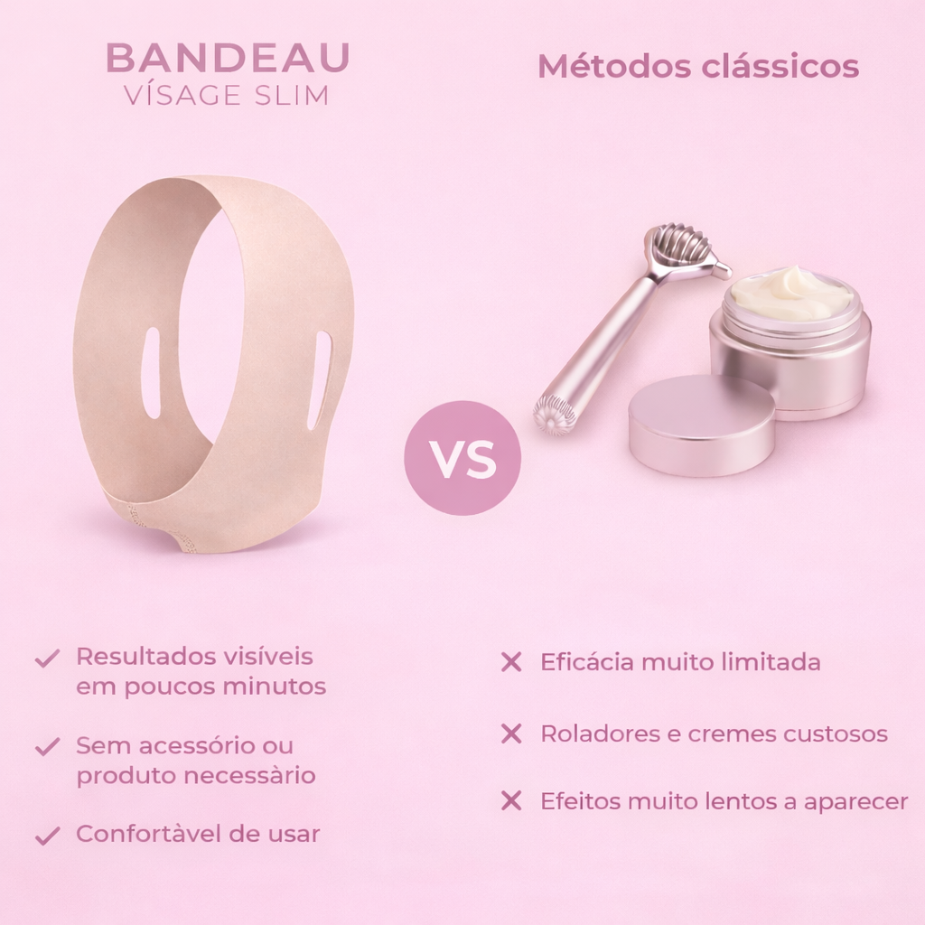 Rylaro™ -  Envolvimento facial Sculpt