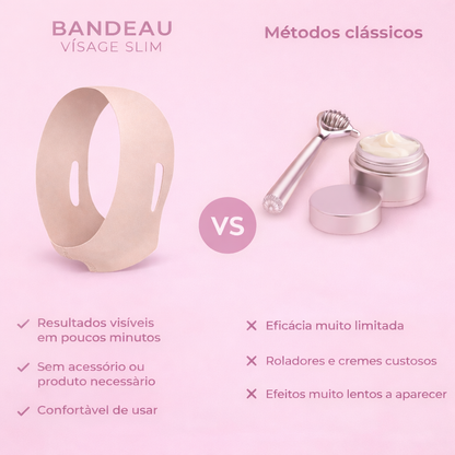 Rylaro™ -  Envolvimento facial Sculpt