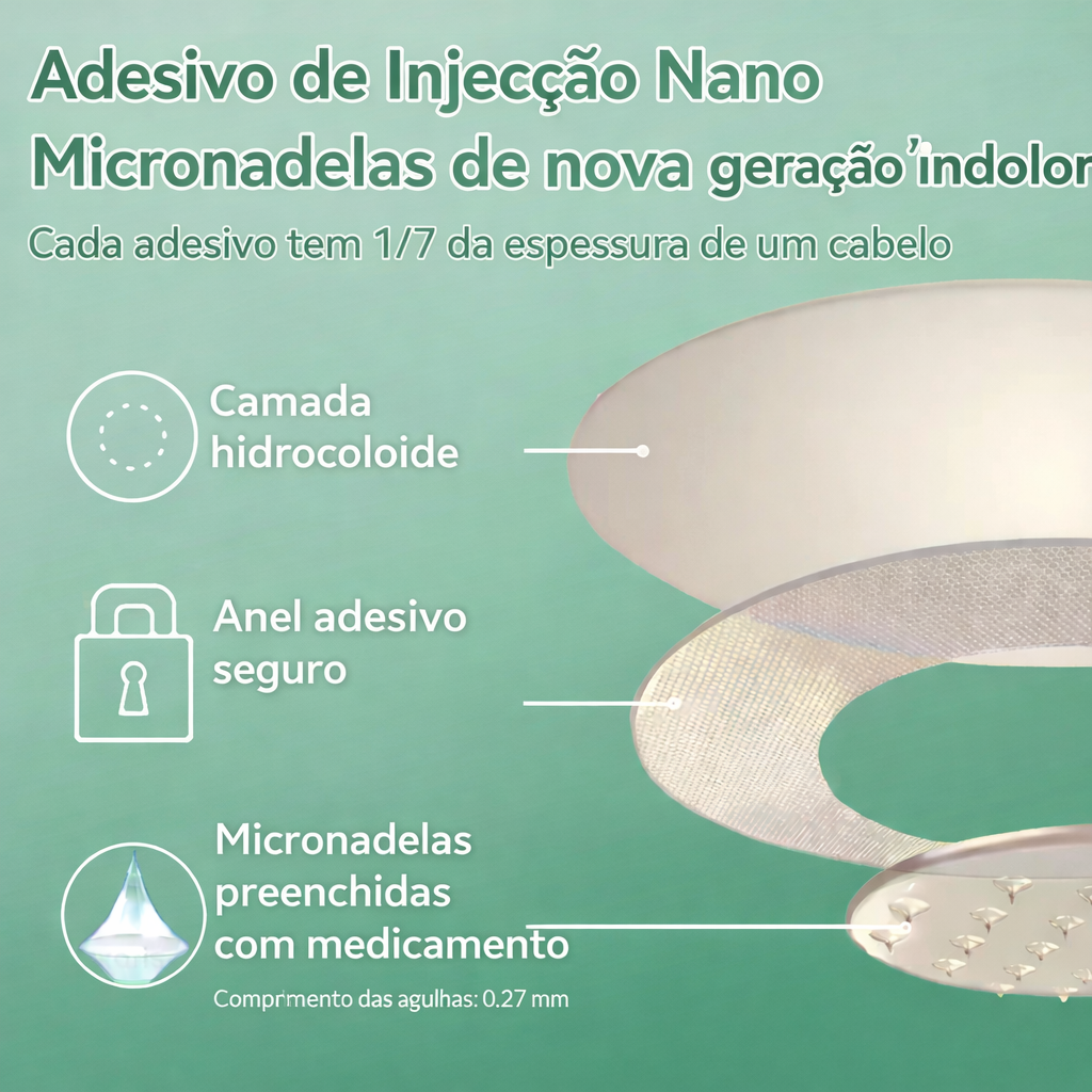 Rylaro™ Adesivo para emagrecer