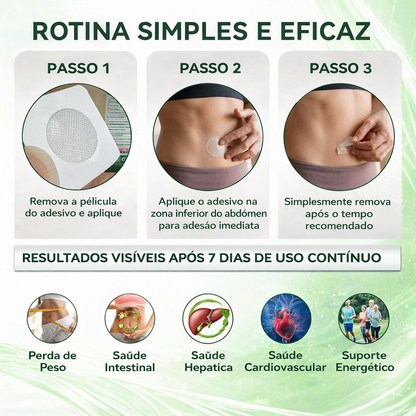 Rylaro™ Adesivo para emagrecer